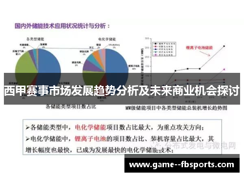 西甲赛事市场发展趋势分析及未来商业机会探讨