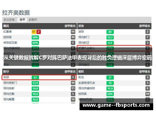从关键数据拆解C罗对阵巴萨法甲表现背后的胜负逻辑深层博弈密码 从关键数据拆解C罗对阵巴萨法甲表现背后的胜负逻辑深层博弈密码