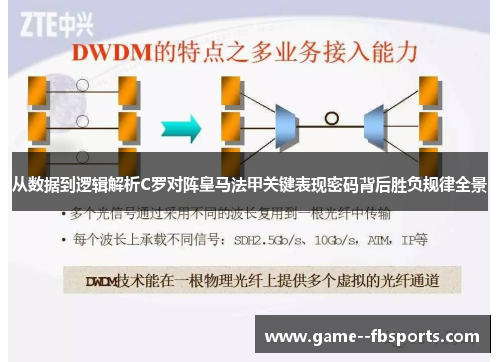 从数据到逻辑解析C罗对阵皇马法甲关键表现密码背后胜负规律全景