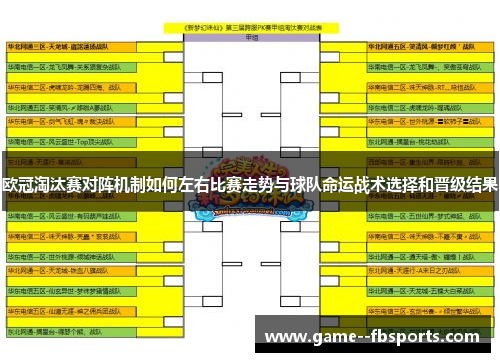欧冠淘汰赛对阵机制如何左右比赛走势与球队命运战术选择和晋级结果 欧冠淘汰赛对阵机制如何左右比赛走势与球队命运战术选择和晋级结果