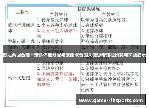 欧冠两回合制下球队体能分配与战略取舍的关键思考路径研究与实践启示